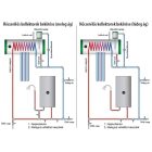 250 Pressure Turbo Napkollektor