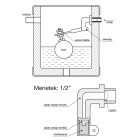 Utántöltő tartály